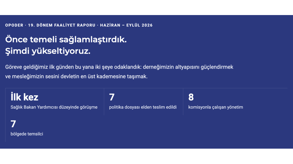 19. DÖNEM FAALİYET RAPORU · HAZİRAN – EYLÜL 2026